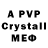 APVP крисы CK Loreen X